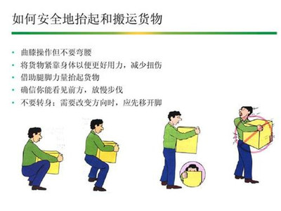 人工搬运2